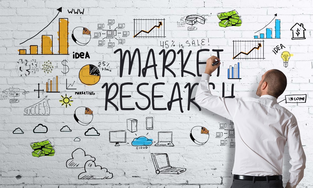 ITPIS The Support For Market Research Malta Business